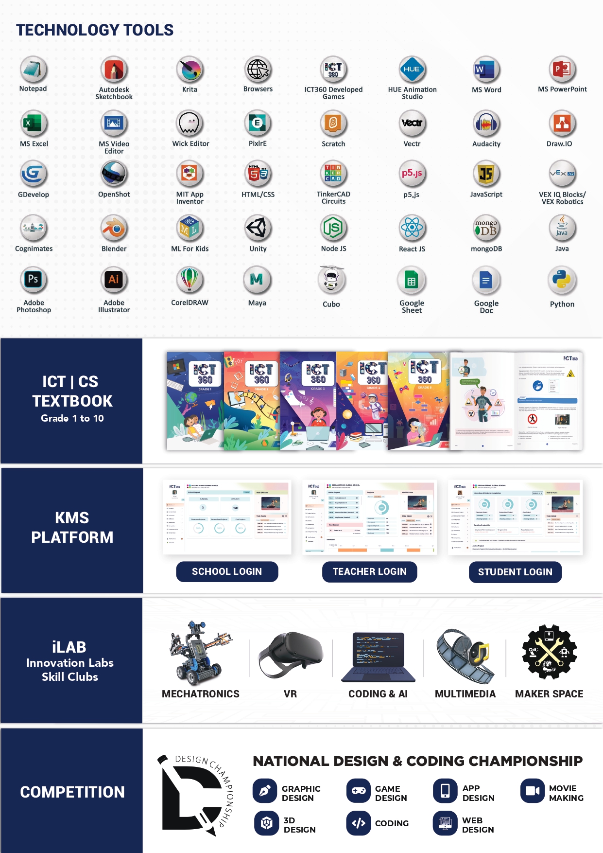 Advanced Computer Science Curriculum for K12 Schools